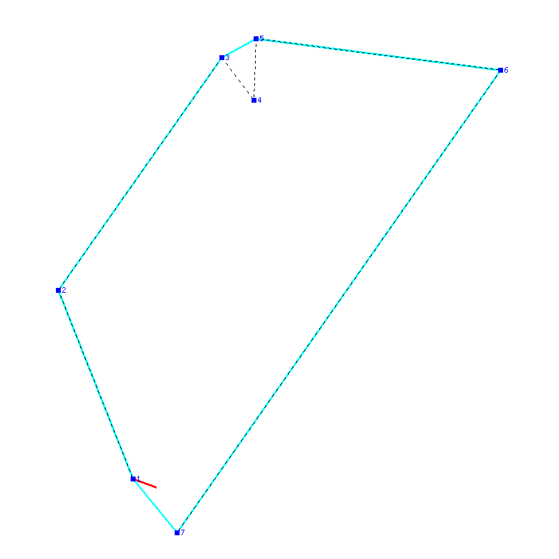 Flugauswertung